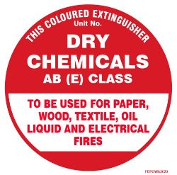 Picture for category Fire Signage