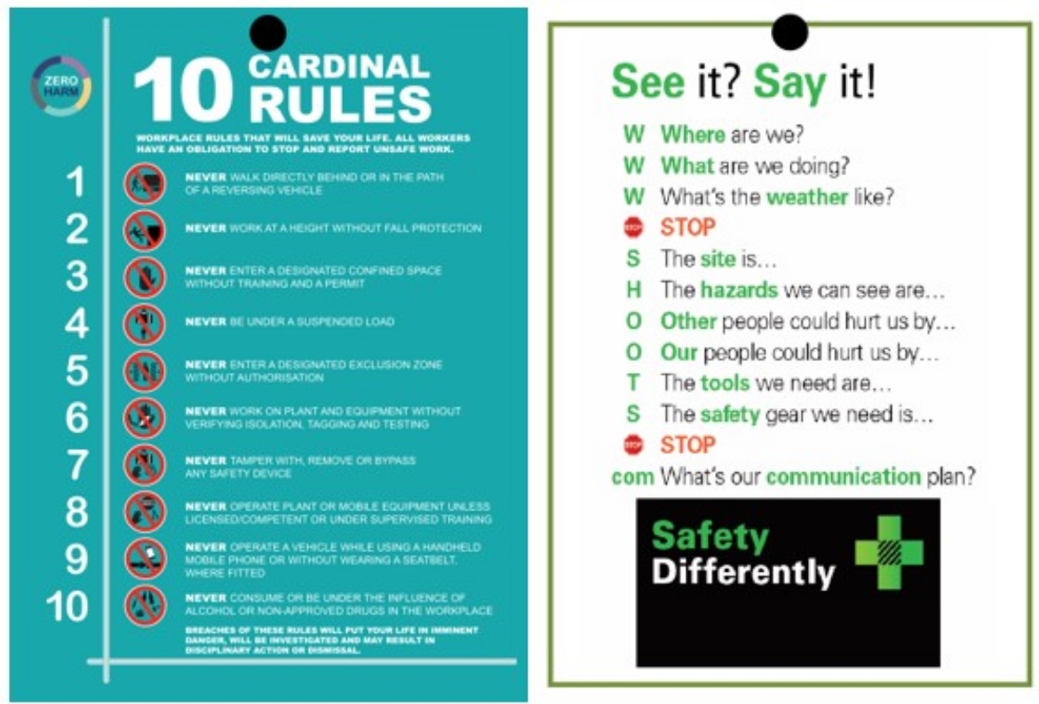 Picture of Sydney Water | Confluence Water 10 Cardinal Rules & Shoots Double Sided Print 100 x 75mm in Poly 0.6mm Thick