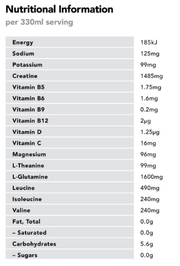 Picture of BODY ARMOUR Hydrate+ Zero Sugar Can 330mL